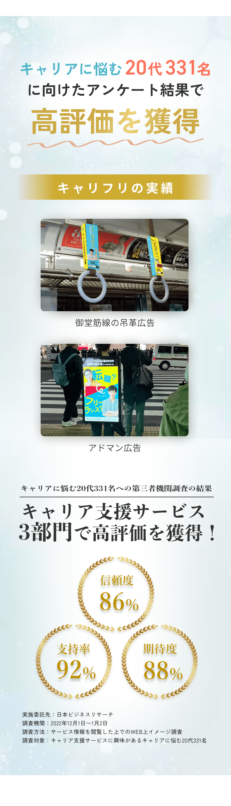 キャリフリの実績