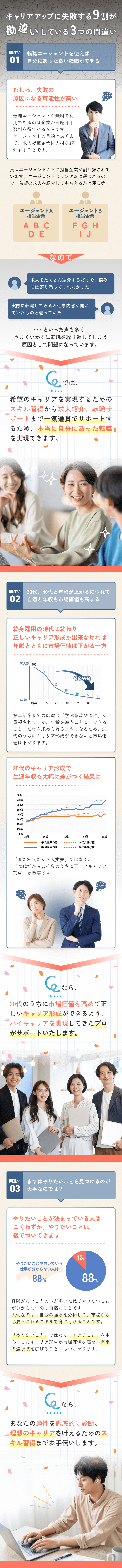 キャリアアップに失敗する9割が勘違いしている3つの間違い