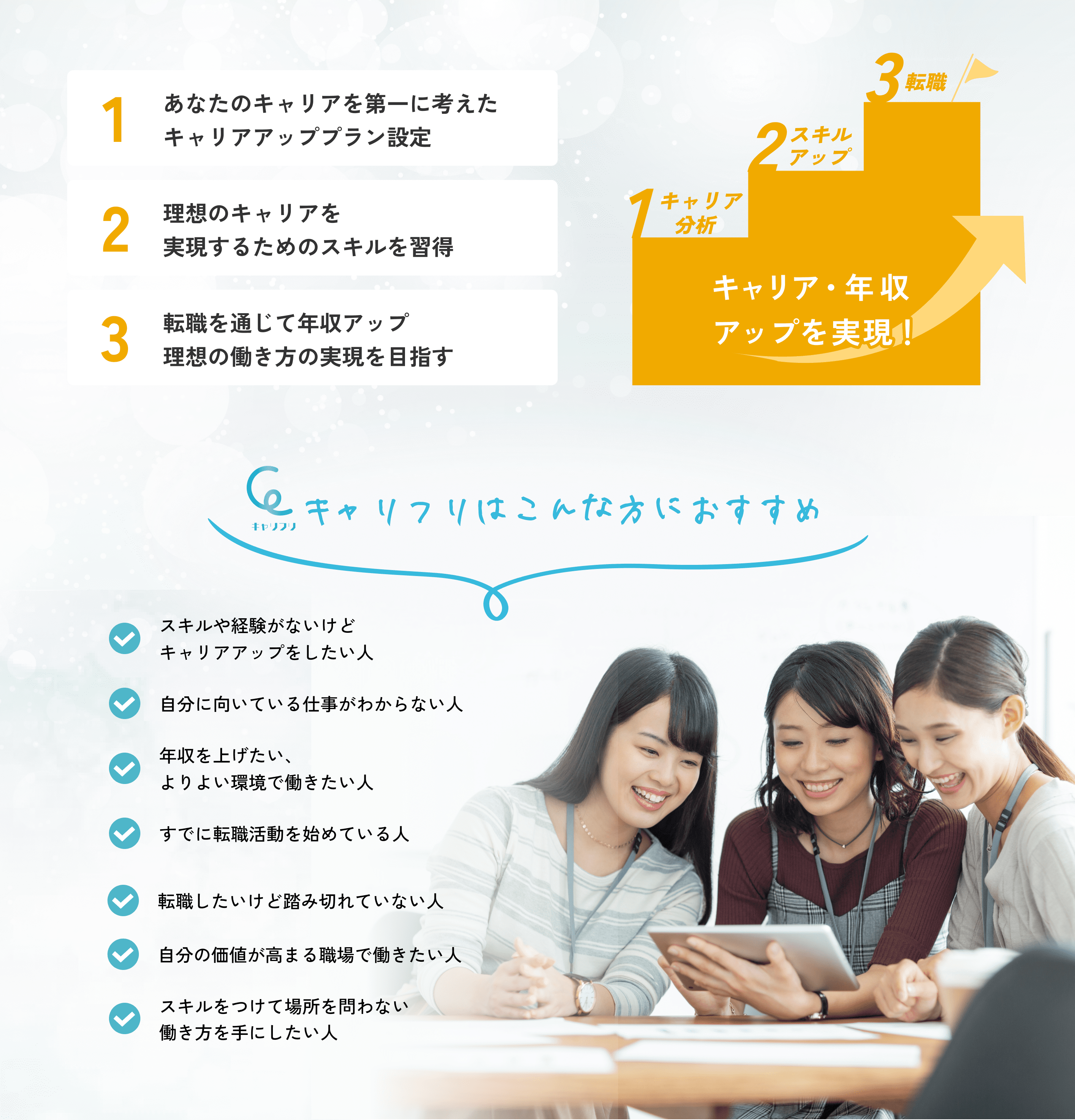 キャリフリはこんな人にオススメです！