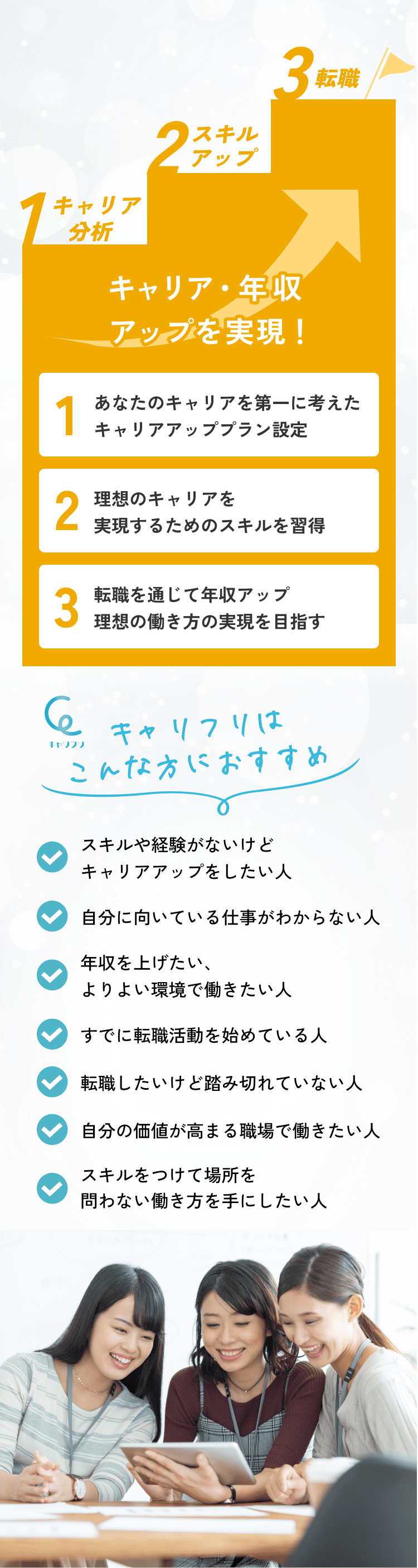 キャリフリはこんな人にオススメです！