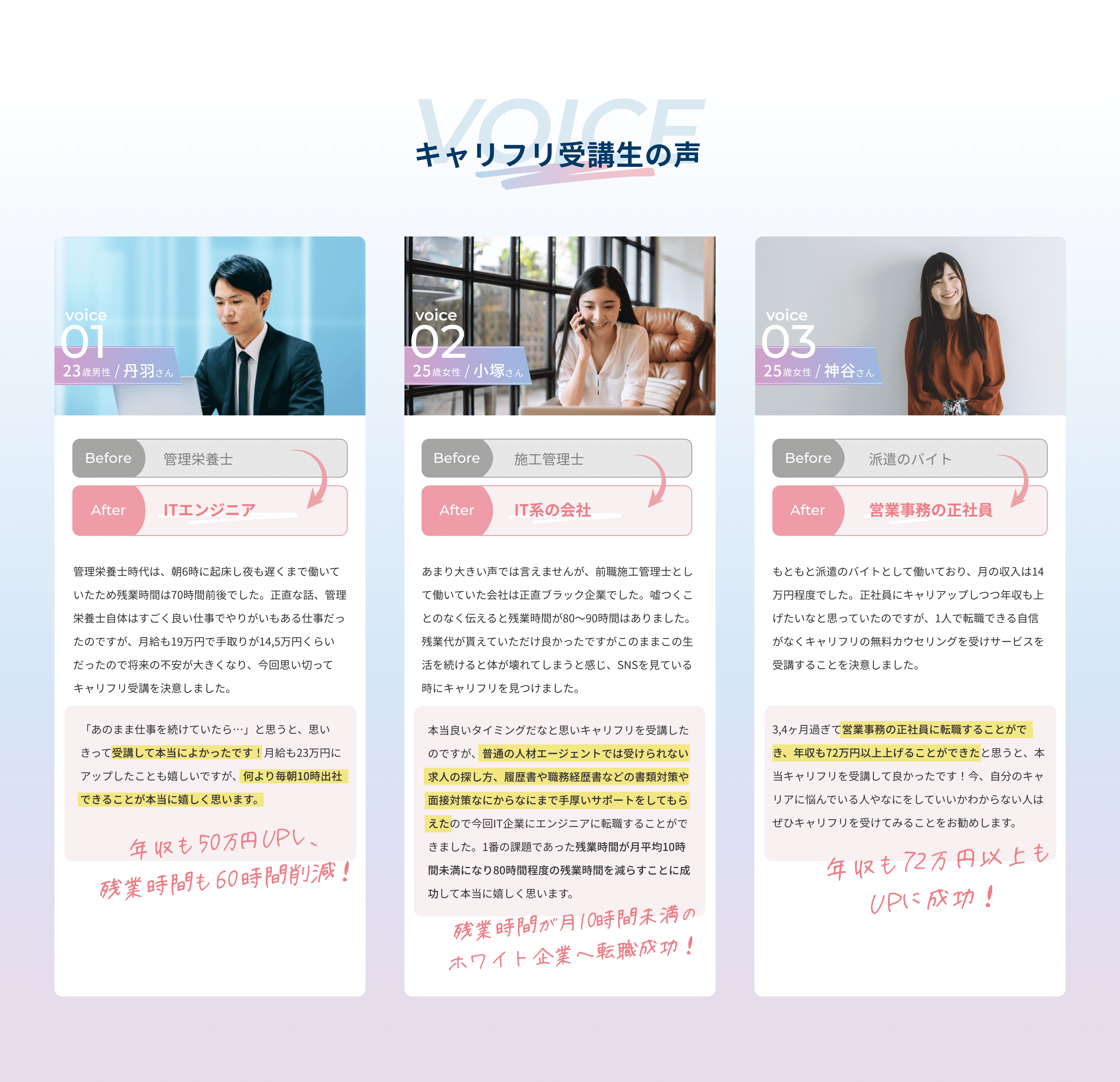 キャリフリ受講生の声