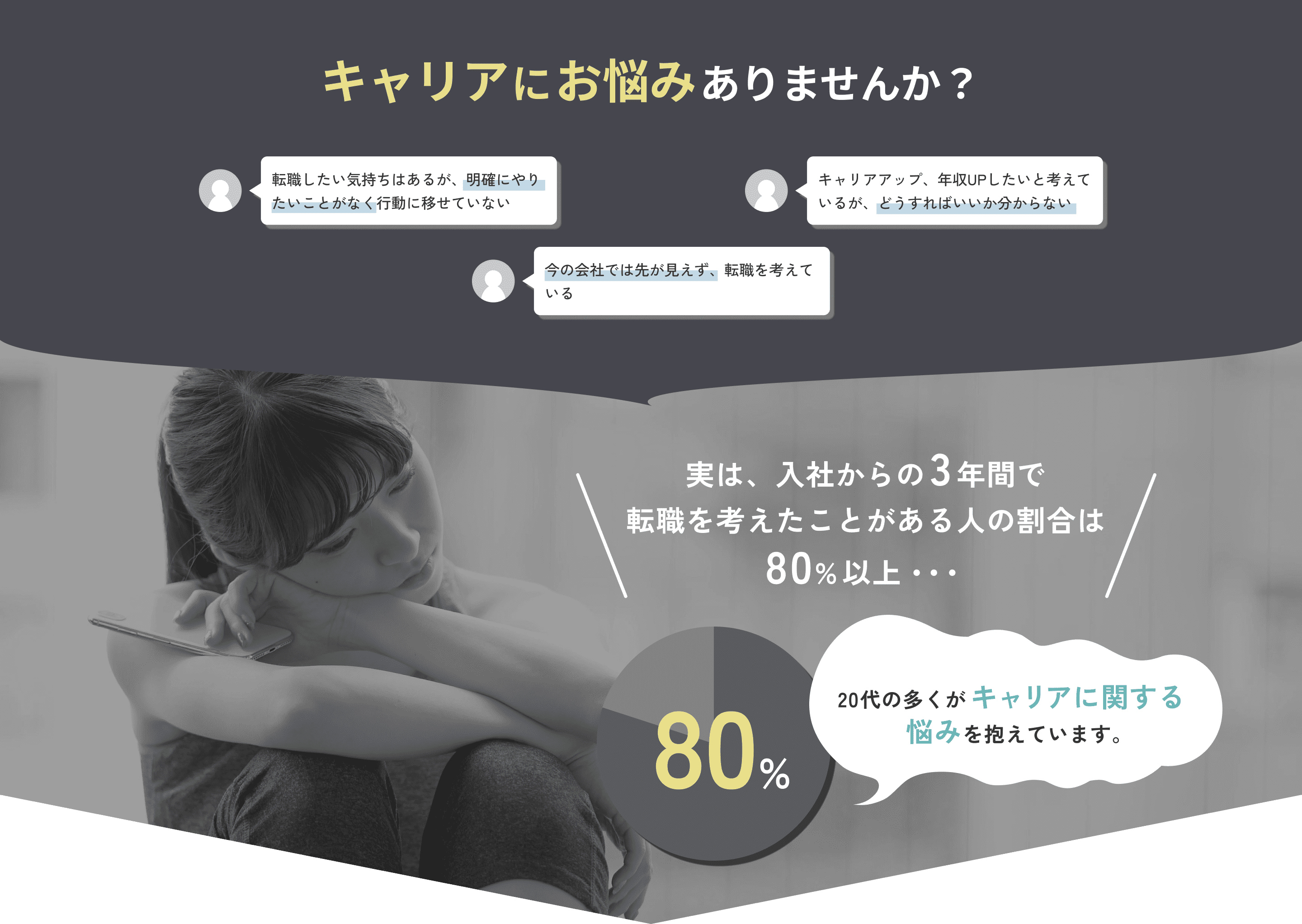 キャリアにお悩みありませんか？