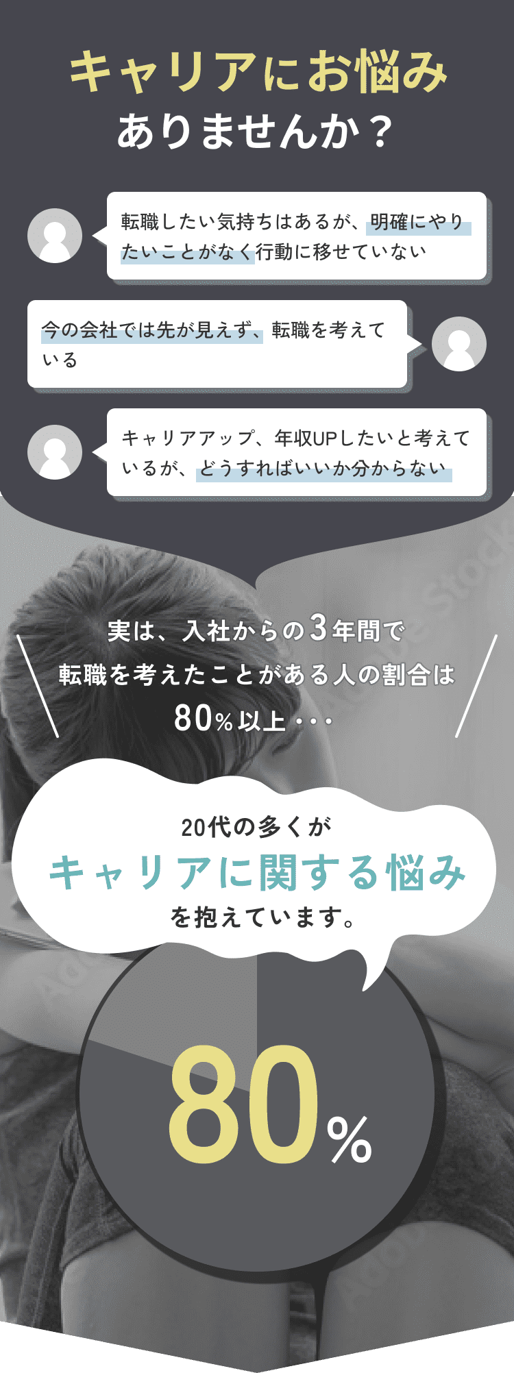 キャリアにお悩みありませんか？