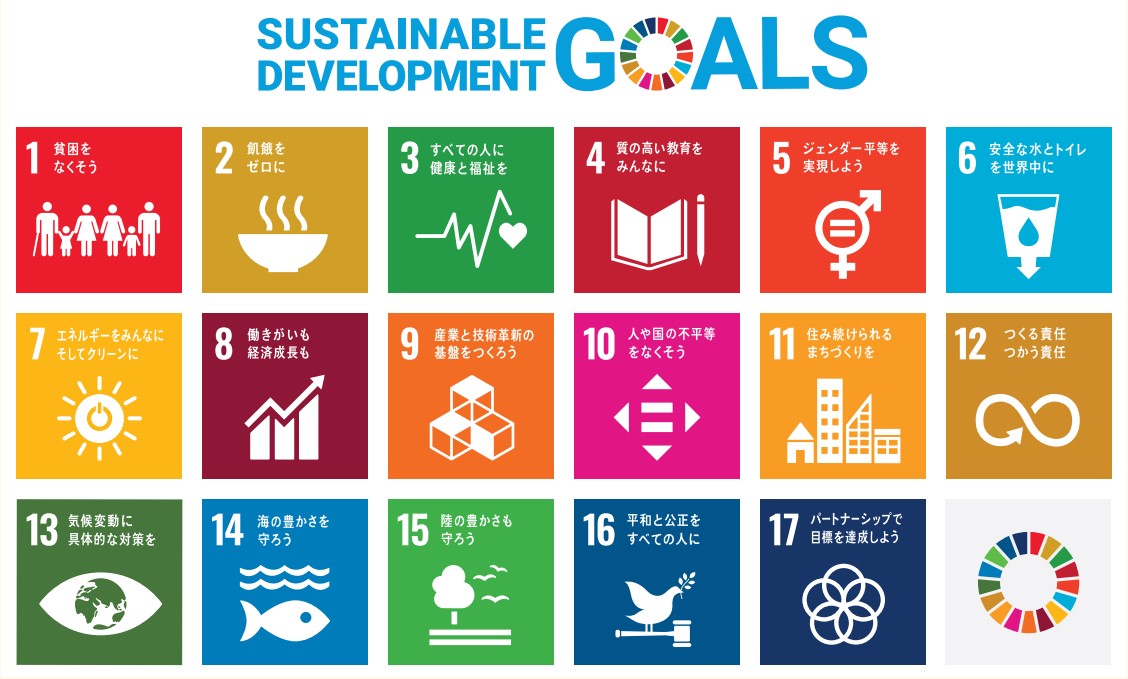 SDGs目標1～17まで一覧の画像